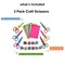 3 PACK -Incraftables 6pcs Decorative Pattern Edge Craft Scissors 10pcs Small Paper Hole Punch Shapes 10pcs Colorful Papers. Best for Fun DIY Scrapbooking Crafting Projects for Kids Adults